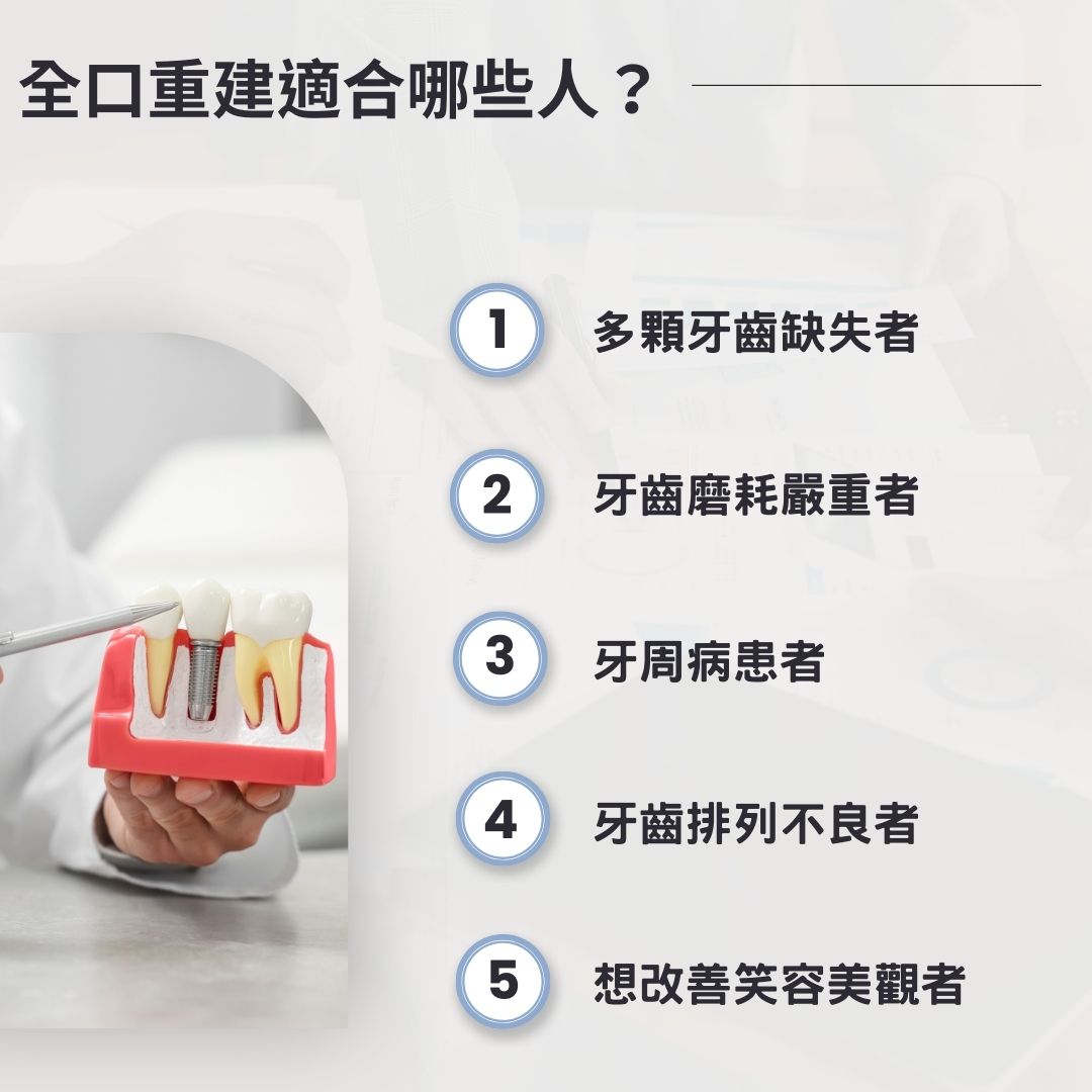 全口重建,真的適合我嗎?優缺點、費用、心得全解析! 1 1 3