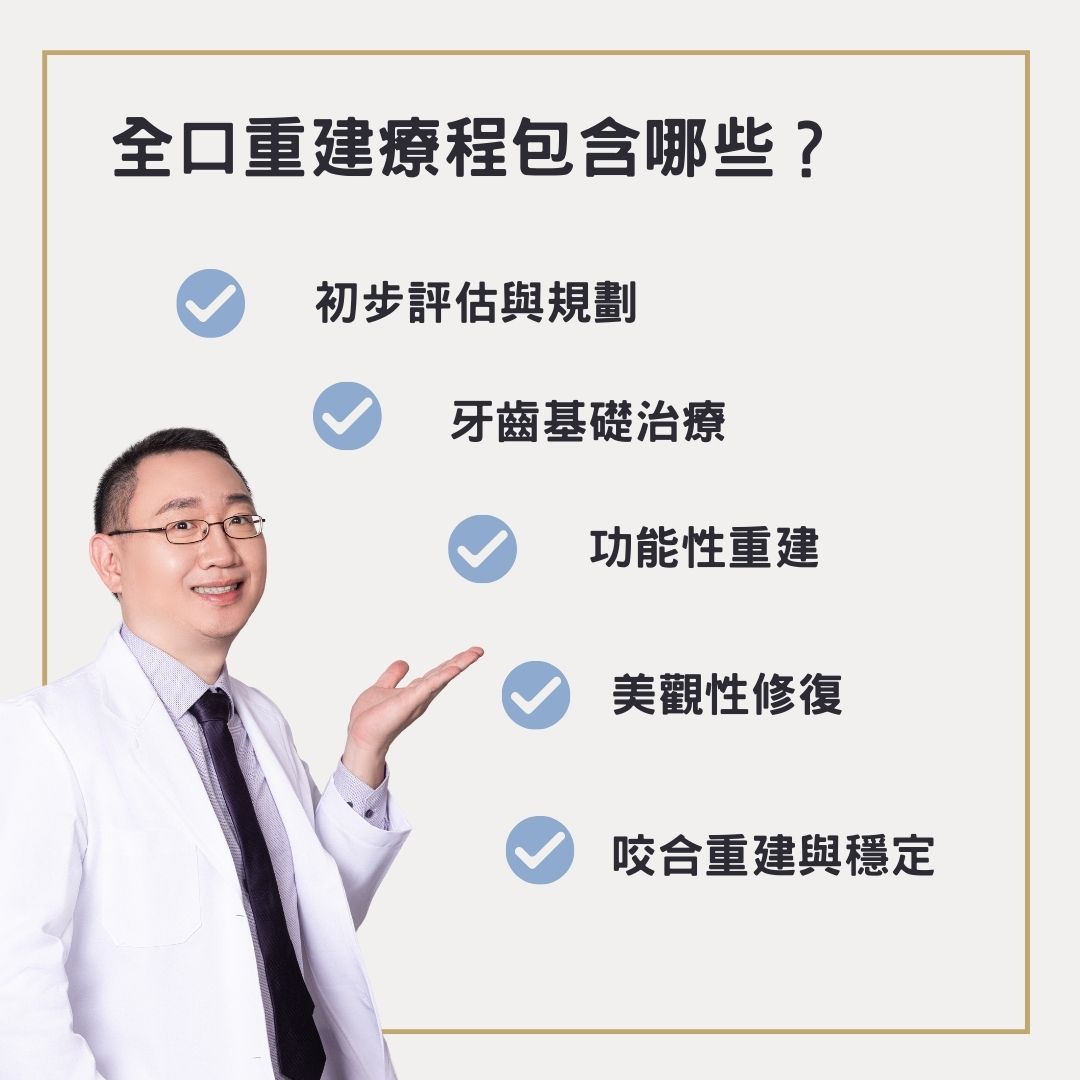 全口重建,真的適合我嗎?優缺點、費用、心得全解析! 3 3 2