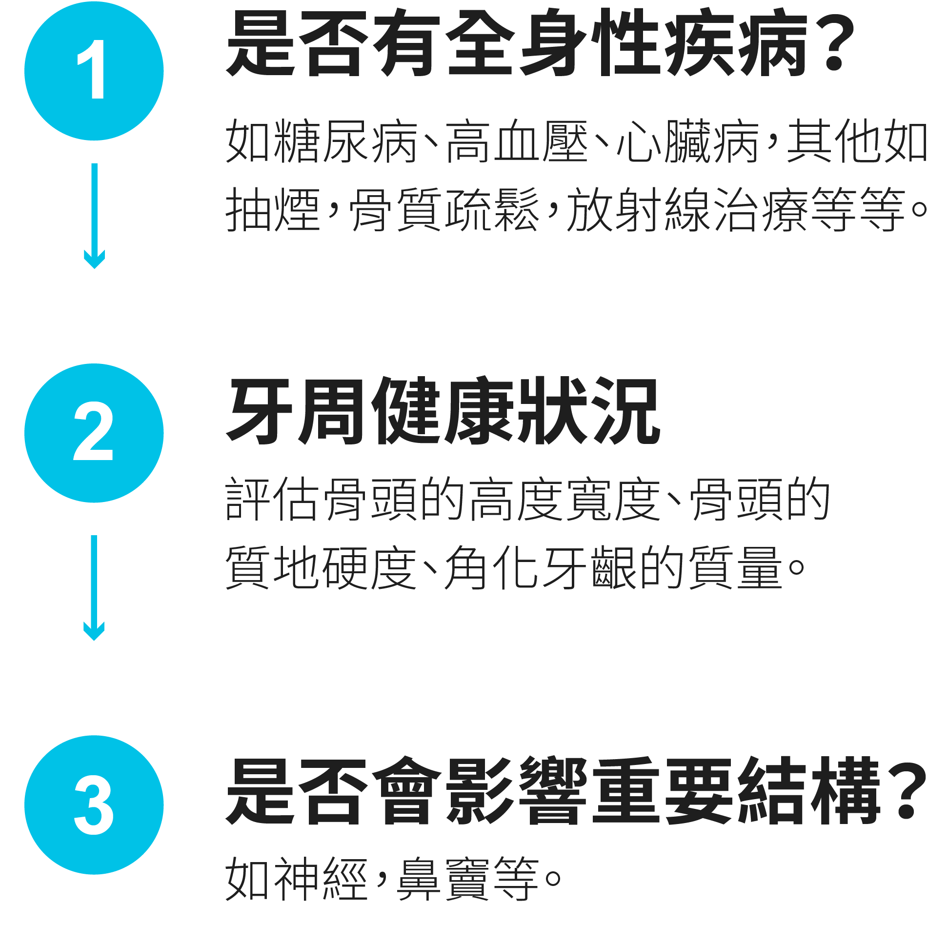 植牙的簡介 3 一 植牙評估流程圖1116 m 1